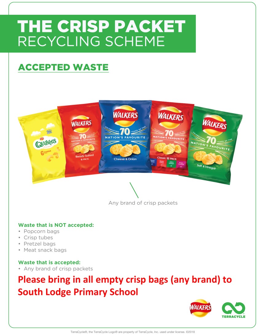 Walkers accepted waste poster-v9-uk